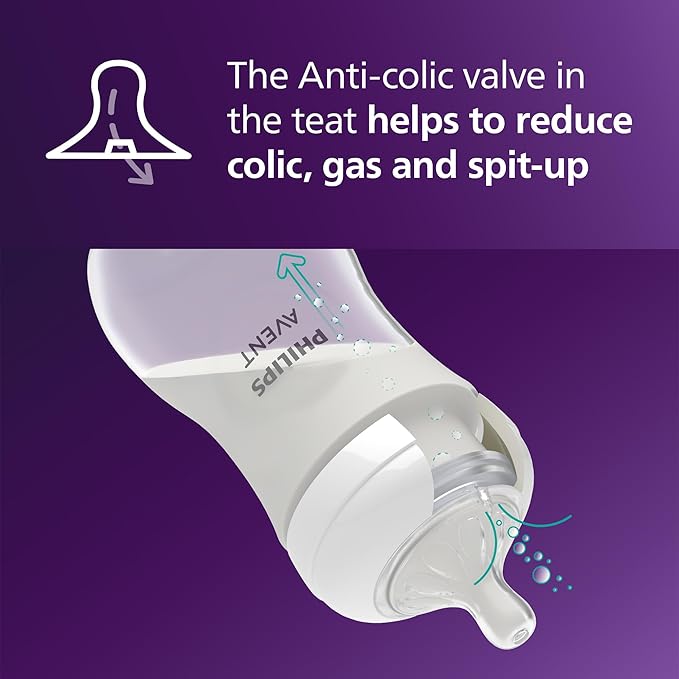 Philips Avent Natural Response Nipple – Size 4 (Fast Flow) SCY964/02