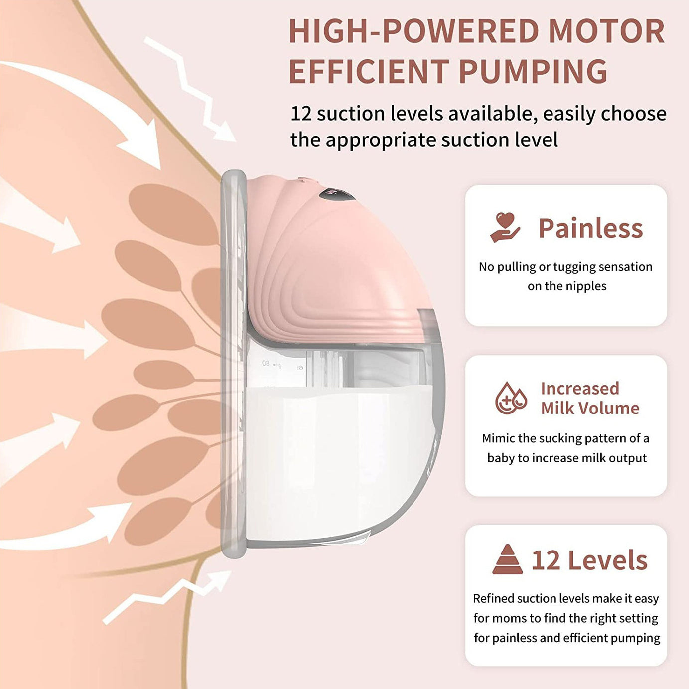 Smart Bilateral Electric Breast Pump – Effortless, Hands-Free & Intelligent Milk Expression